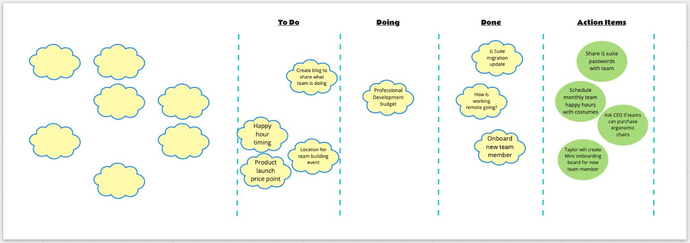 Game of Circles - Agile Game - Miro 