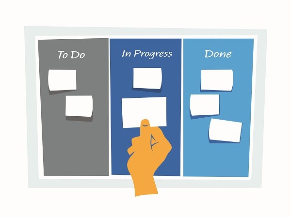 Use a kanban board to organize your chores