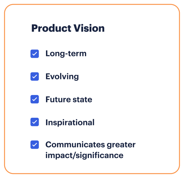 An infographic defining a product vision