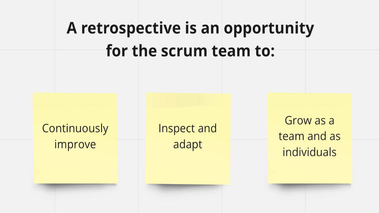 An illustration showing stickie notes with the benefits of a sprint retrospective
